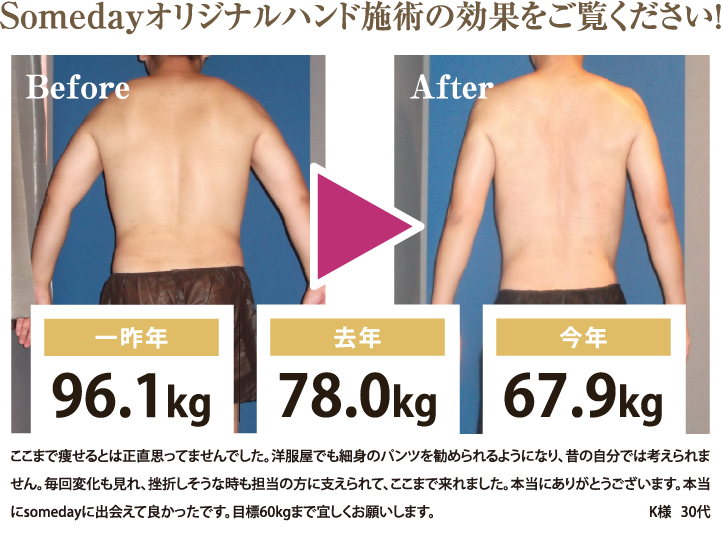 Somedayオリジナルハンド施術の効果をご覧ください！