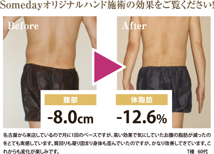 Somedayオリジナルハンド施術の効果をご覧ください！